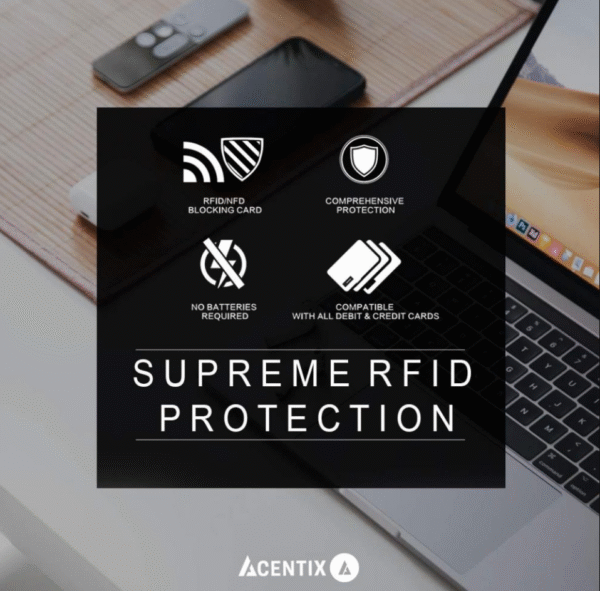 Debit Card Back Protector ACENTIX RFID Blocking Card – Contactless Card Protector